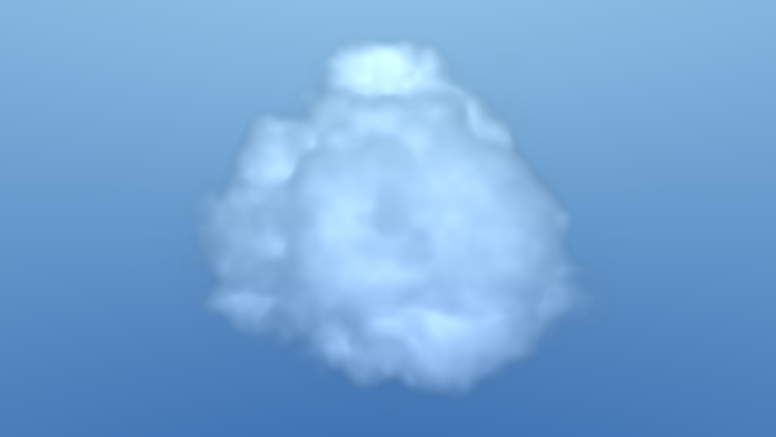 4-Octaves Cloud