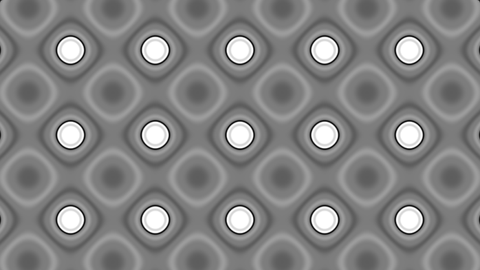 Sine domain