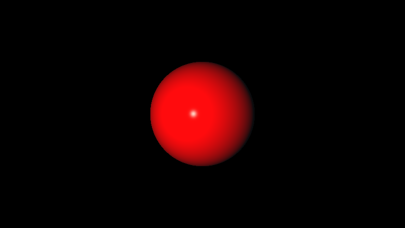 Sphere