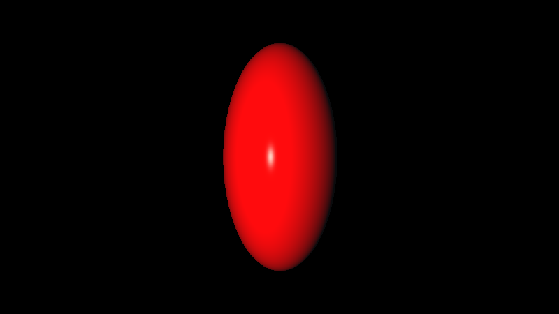 Scale 2X along Y